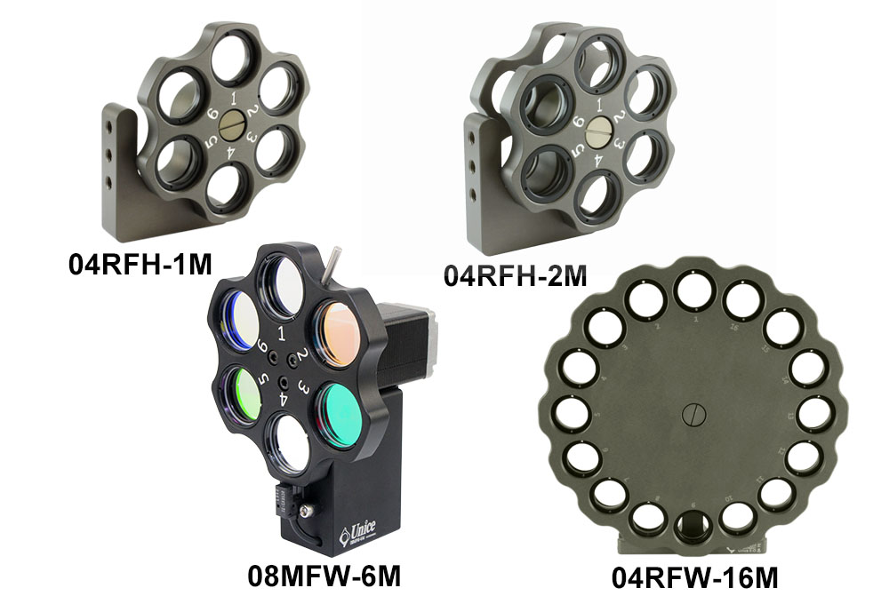 Indexed Circular Filter Wheel